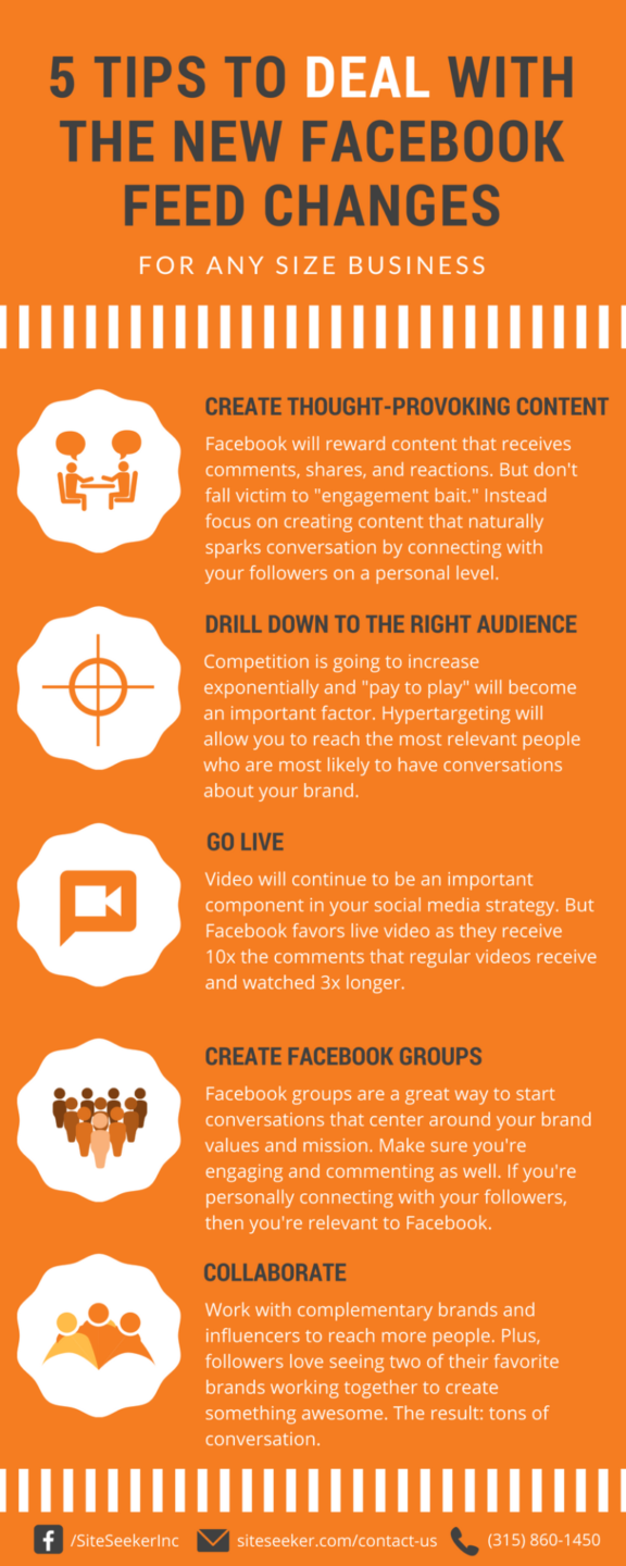 5 Tips to Beat the New Facebook Algorithm For Any Size Business